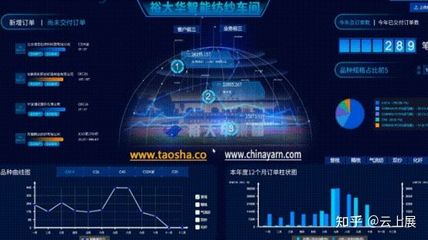 產業數字化浪潮中，寶馬如何“馬不停蹄”驅動技術開發與咨詢變革